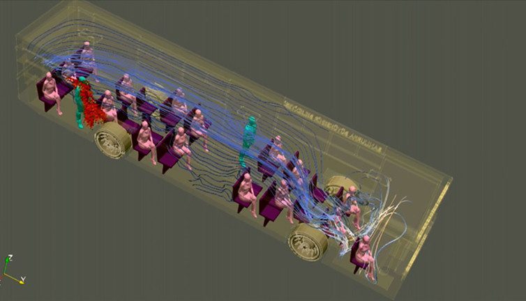 Otobüs camları açık olmasına rağmen virüs işte böyle yayılıyor. Virüsün toplu taşımada bulaşma yolları tek tek açıklandı