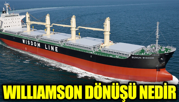 Williamson Dönüşü nedir. Williamson dönüşü ne zaman kullanılır