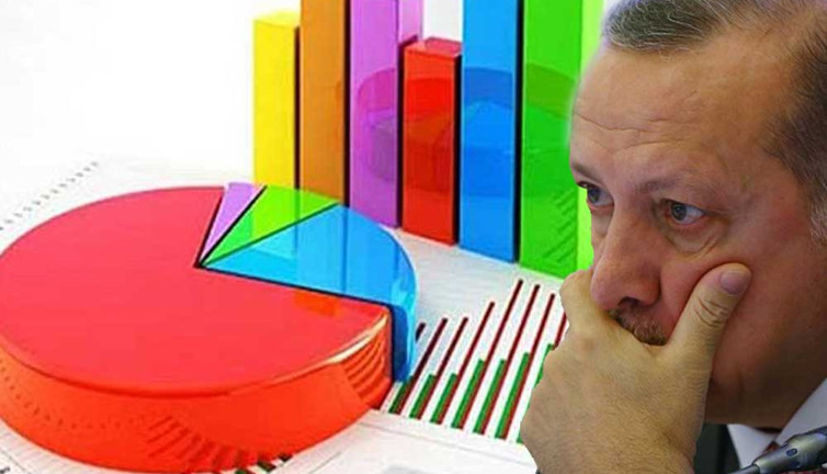 Son anket sonuçları büyük tufanı ortaya çıkardı