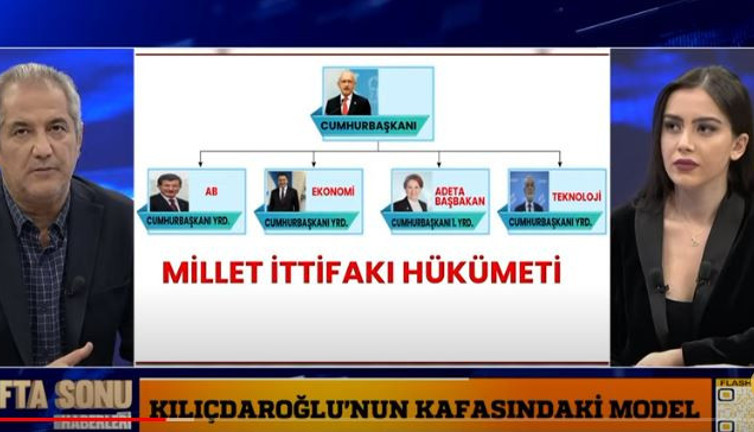 Millet İttifakı'nın Cumhurbaşkanı adayı ve yardımcıları belli oldu
