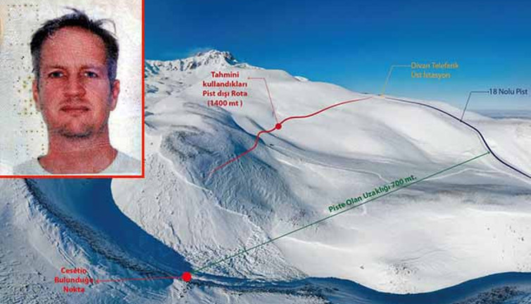 BM çalışanının ölümüyle ilgili detaylar ortaya çıktı. Erciyes Dağı son görüldüğü yer olmuştu