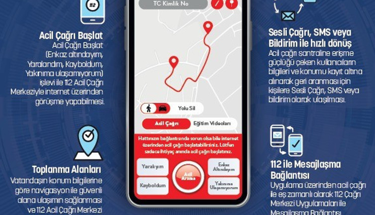 AFAD Acil kullanıma sunuldu