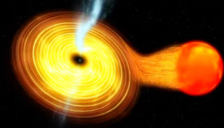 Süper kütleli kara delik keşfedildi