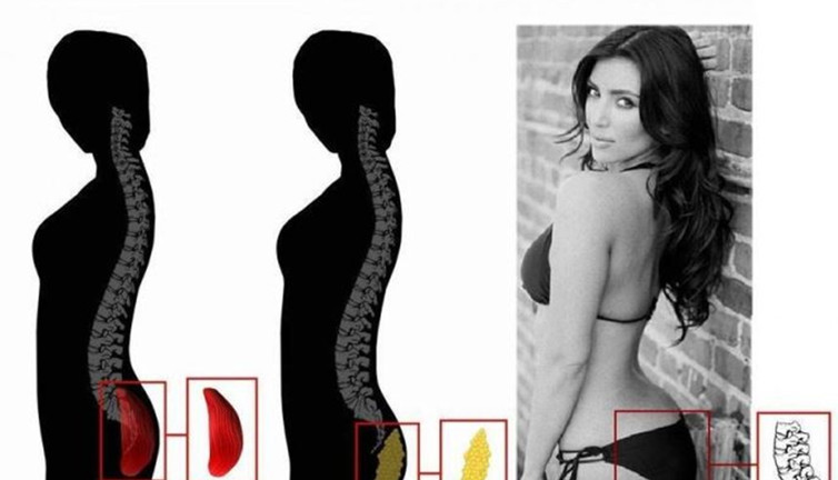 Bel kıvrımı açısı 45 derece olan kadınların erkeklere daha çekici gelmesinin evrimsel sebebi