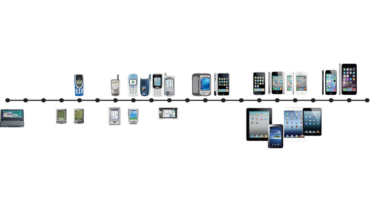 Cep telefonu tarihinde internetin yeri