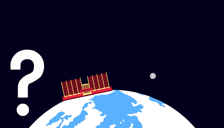 Dünyadaki tüm insanları bir binaya sokabilmek mümkün mü?