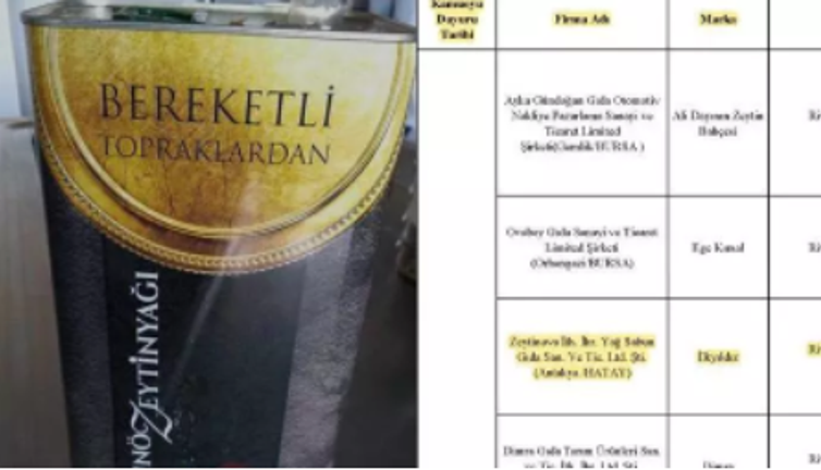 Büyük Zeytinyağı skandalı. Sakın bu markayı almayın