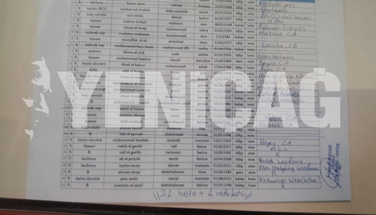 Türkler randevu alamazken Suriye'den gelenler muayene oluyor. Sevk alanlar Türkiye'nin dört bir yanına yayılıyor