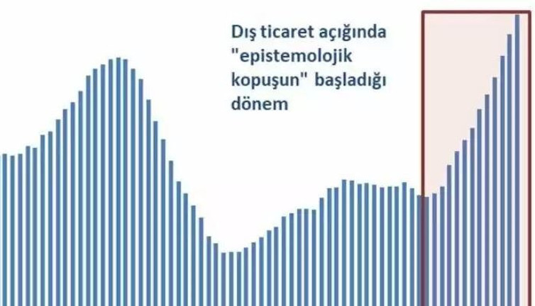 CHP feci tabloyu gece paylaştı