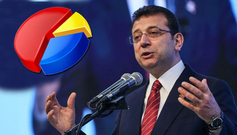 İmamoğlu anketinden çok çarpıcı sonuçlar. AKP ve MHP seçmeni de destek çıktı