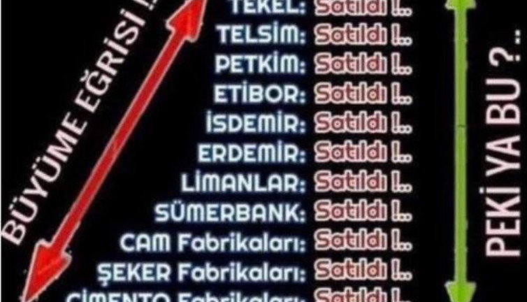 Ekonomist Selçuk Geçer'den manidar büyüme paylaşımı. Satılan KİT'ler üzerinde Bakan Nebati'yi eleştirdi
