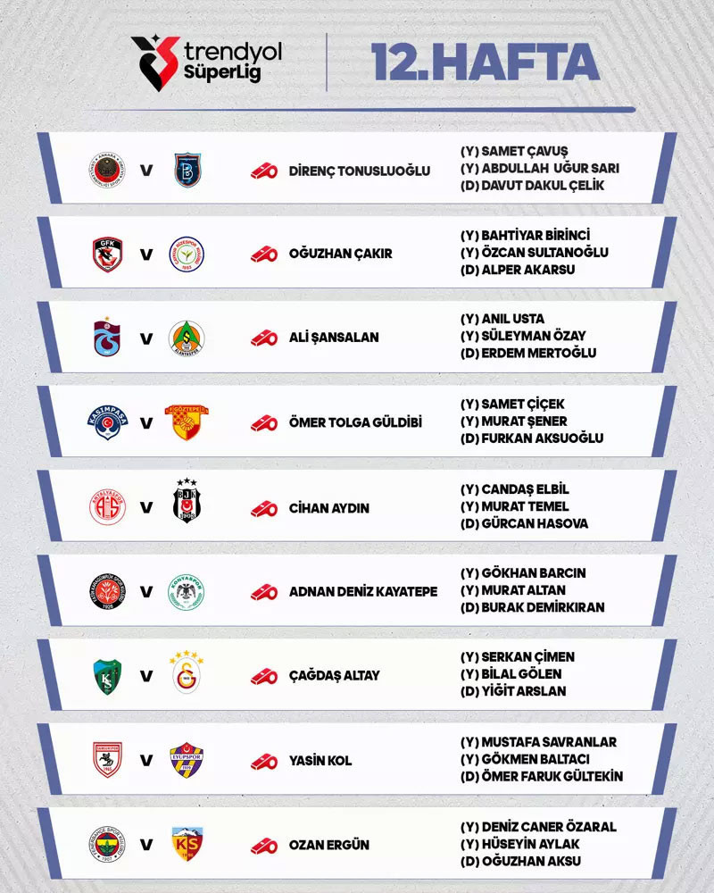 Süper Lig'de haftanın hakemleri açıklandı! Fenerbahçe'ye sürpriz atama - Resim : 2