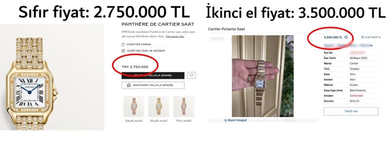 Dur diyen yok! İkinci el fiyatı sıfırı aştı - Resim : 1