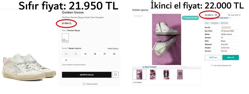 Dur diyen yok! İkinci el fiyatı sıfırı aştı - Resim : 3