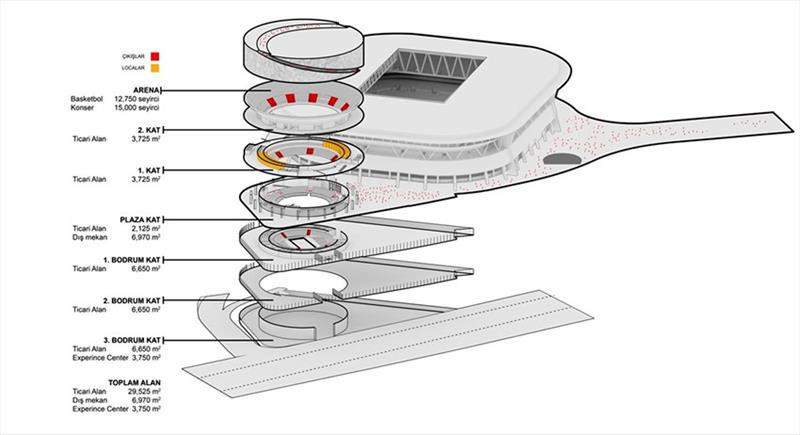 Resmi açıklama geldi! Galatasaray dev projeye 'evet' dedi - Resim : 5