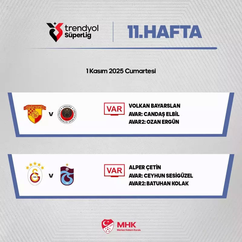 Beklenmedik atama! Galatasaray-Trabzonspor'un VAR'ı belli oldu - Resim : 2