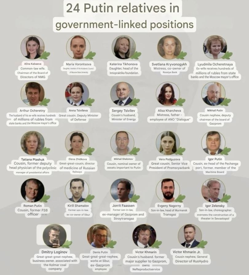 İşte Putin'in torpil listesi: Akrabaları da sevgilileri de devlet görevlisi - Resim : 1