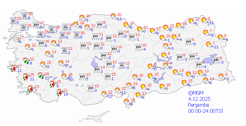 Dikkat! O iki gün sakın plan yapmayın - Resim : 4
