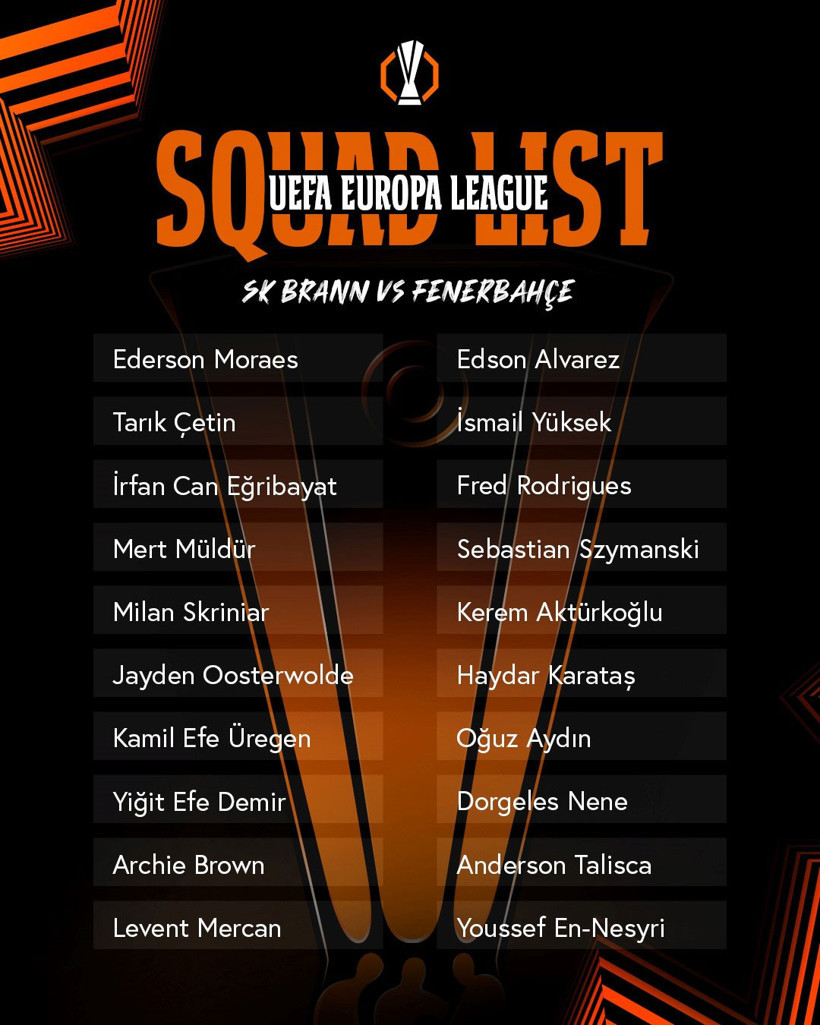 Fenerbahçe Brann maçı kamp kadrosunu açıkladı! Tam 4 eksik - Resim : 2