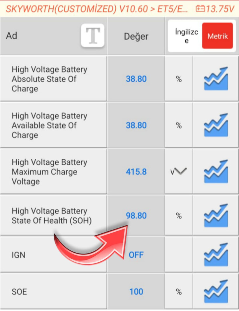 Bu haberi okumadan elektrikli araç almayın! - Resim : 2