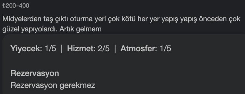 Ölüm lokantasının müşteri yorumları şoke etti - Resim : 7
