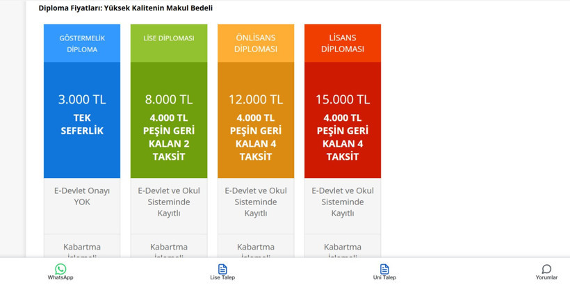 Herkes unuttu ama Yeniçağ peşine düştü: İşte sahte diplomacıların son perdesi! - Resim : 2