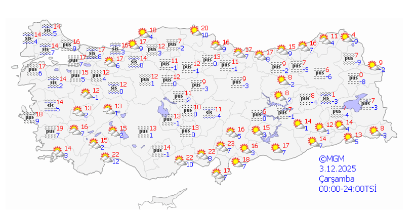 Dikkat! O iki gün sakın plan yapmayın - Resim : 3