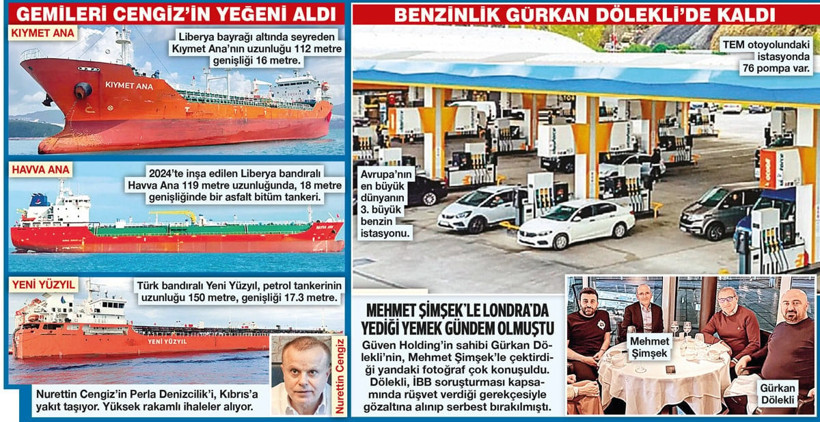 Aziz İhsan Aktaş’ı şirketten sildiler! Yerine AKP kampına ev sahipliği yapan isim geçti - Resim : 3