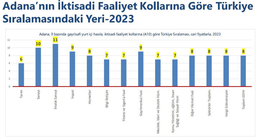 Vincenzo Montella vergi rekortmeni oldu! - Resim : 8