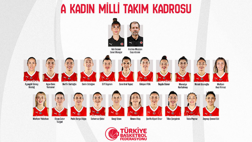 A Milli Takım'ın kadrosu açıklandı! Beşiktaş'tan 3 Fenerbahçe'den 4 Galatasaray'dan 6 isim var - Resim : 2