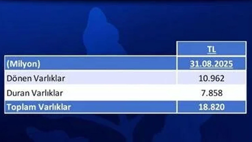 Fenerbahçe Yüksek Divan Kurulu'na Ali Koç ve Aziz Yıldırım arasında yaşananlar damga vurdu! - Resim : 7