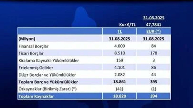 Fenerbahçe Yüksek Divan Kurulu'na Ali Koç ve Aziz Yıldırım arasında yaşananlar damga vurdu! - Resim : 8