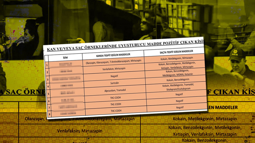 Psikiyatristler isyanda! Ünlülere yapılan uyuşturucu testinin sonuçlarının ifşa edilmesi tartışılıyor - Resim : 1
