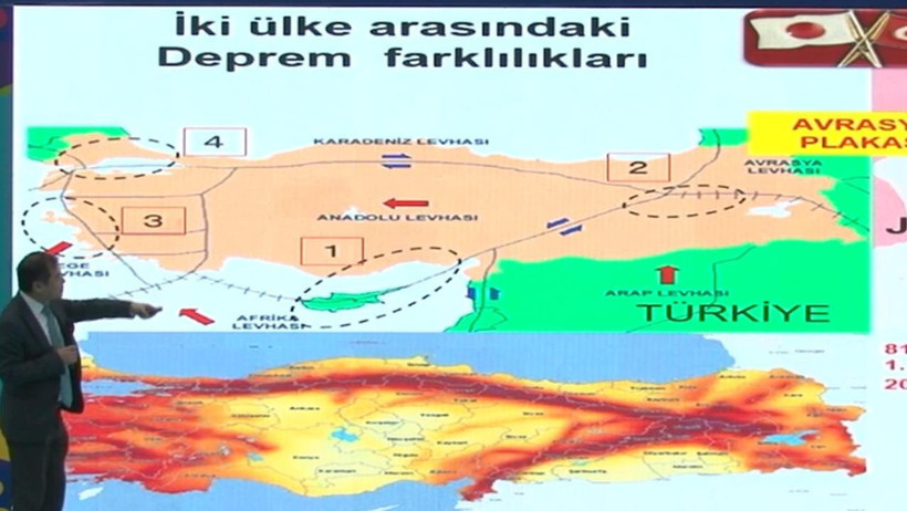 Japon deprem uzmanından kritik uyarı: 'Merdivenden kaçın, tuz ve streç film hayat kurtarır' - Resim : 1