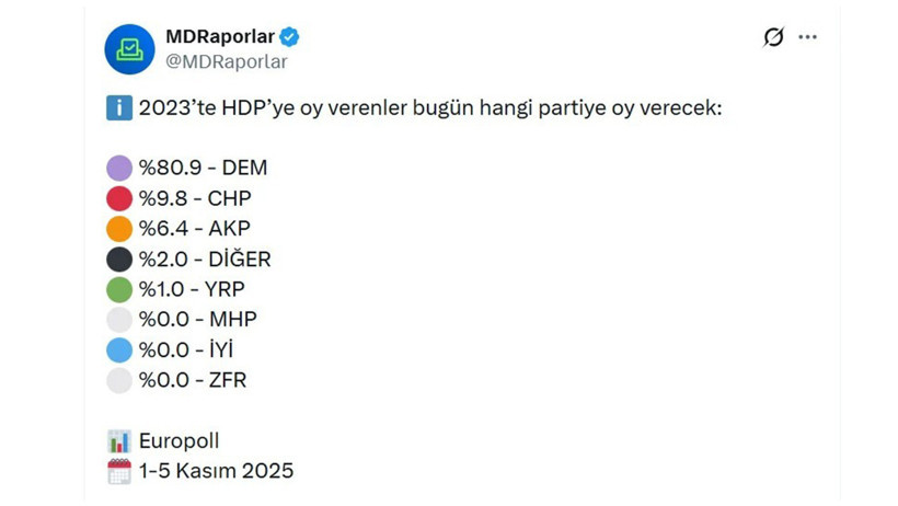 İmralı’ya gitmeyen CHP önümüzdeki günlerde ne yapacak? - Resim : 3