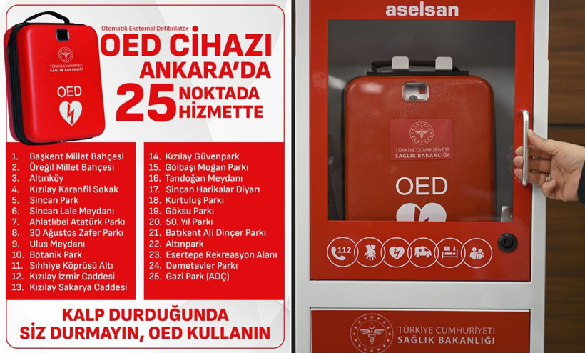 Kalp durduğunda kullanılacak... OED cihazı Ankara’da 25 noktaya yerleştirildi - Resim : 1