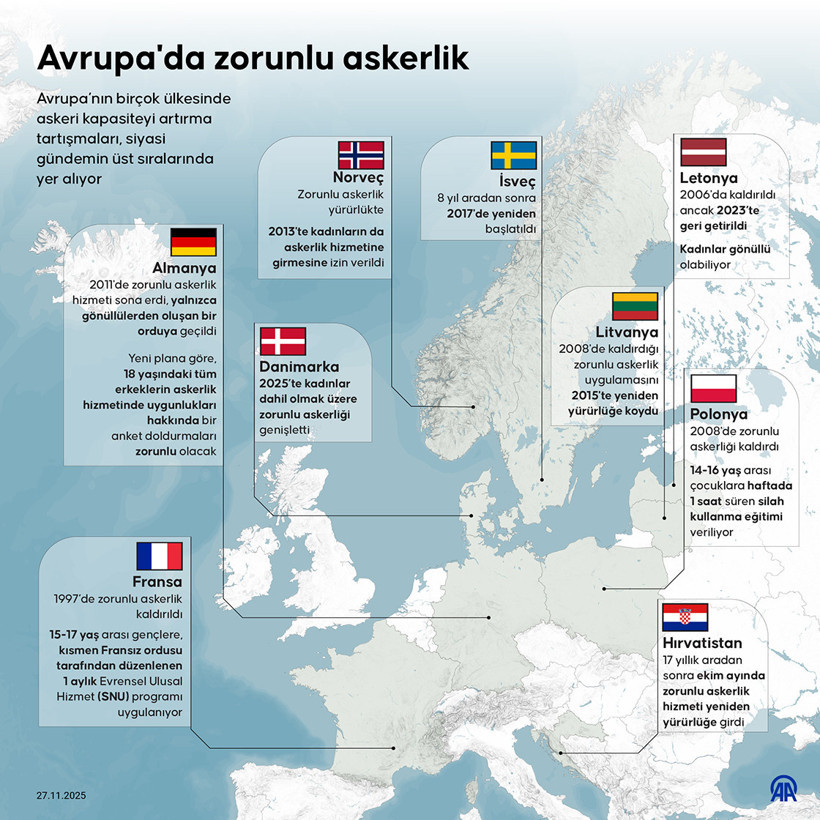 Yunanistan, SAFE'e balıklama atladı - Resim : 1