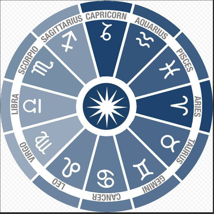 Aşkı en derin yaşayan 5 burç. Ayaklarınızı yerden kesiyorlar - Resim: 4