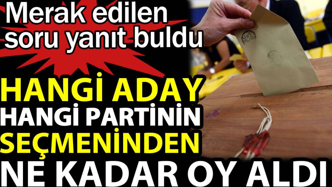 Hangi aday hangi partinin seçmeninden ne kadar oy aldı. Merak edilen soru yanıt buldu - Resim: 1