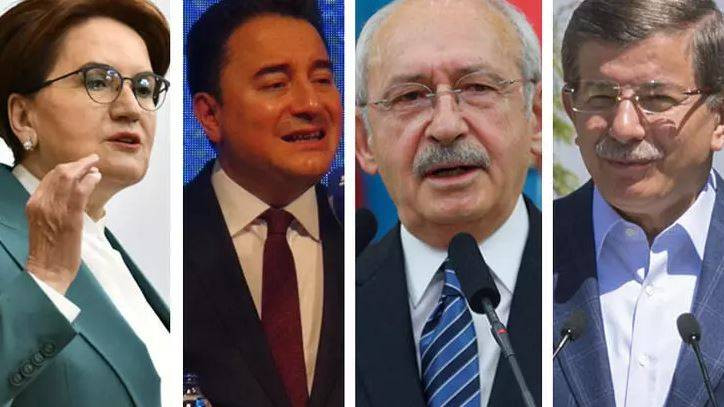 Siyasi liderlerin burçları ortaya çıktı - Resim: 14