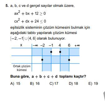 YKS sınavında çıkacak 20 garanti soru - Resim: 13