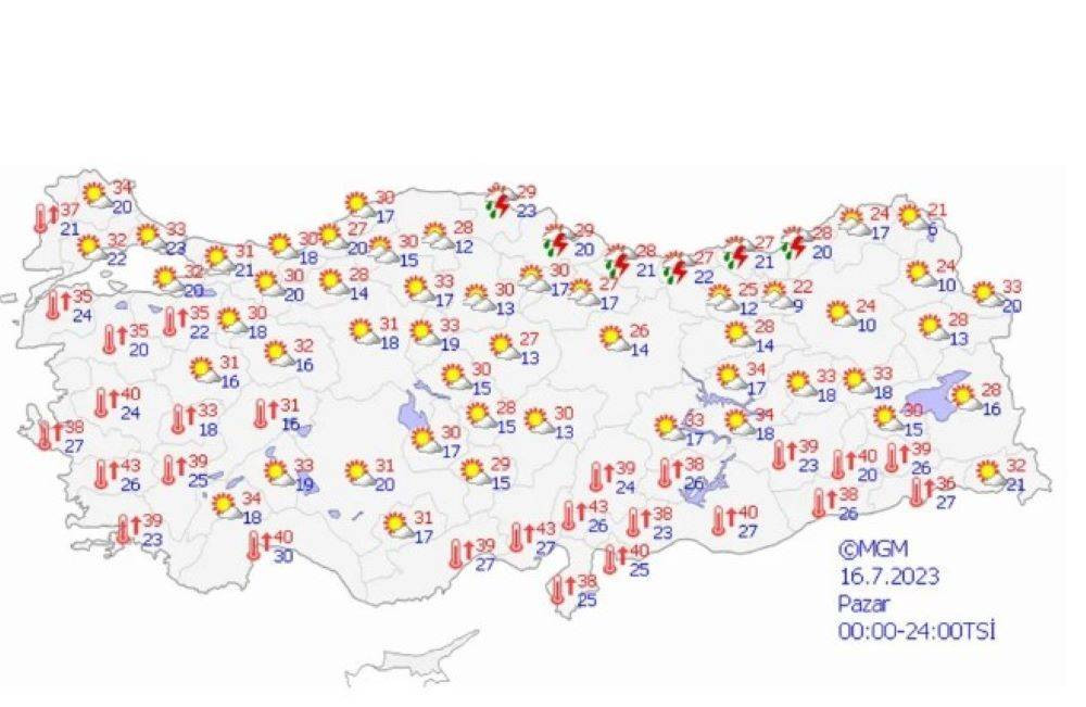 Meteoroloji peş peşe uyardı. Ölümcül sıcaklar geliyor - Resim: 12