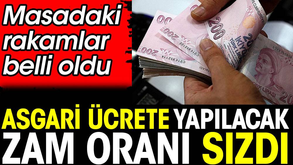 Asgari ücrete yapılacak zam oranı sızdı. Masadaki rakamlar belli oldu - Resim: 1