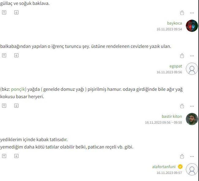 Dünyanın en kötü tatlısı. Ekşi Sözlük yazarları isimlerini tek tek yayınladı - Resim: 5