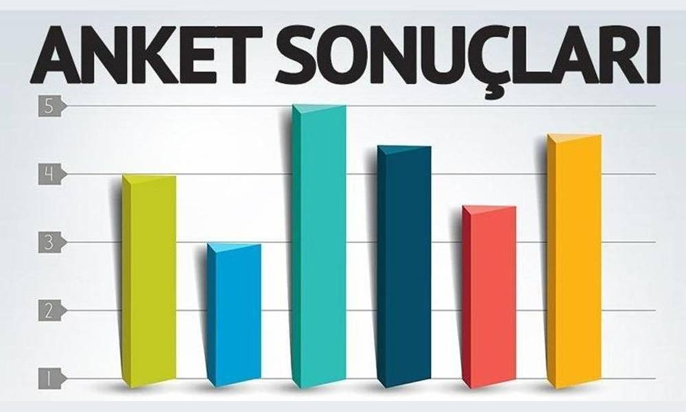 Milyonların yaşadığı şehirde seçim bitti sayılır. 3 büyükşehirin merak edilen anket sonucu açıklandı - Resim: 3