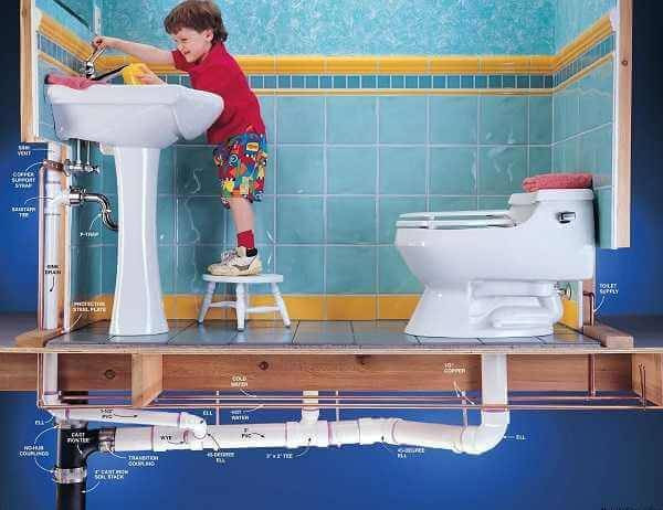 Su faturanız yüksek geliyorsa bu yöntemleri deneyin. Faturayı yarı yarıya düşürüyor - Resim: 8