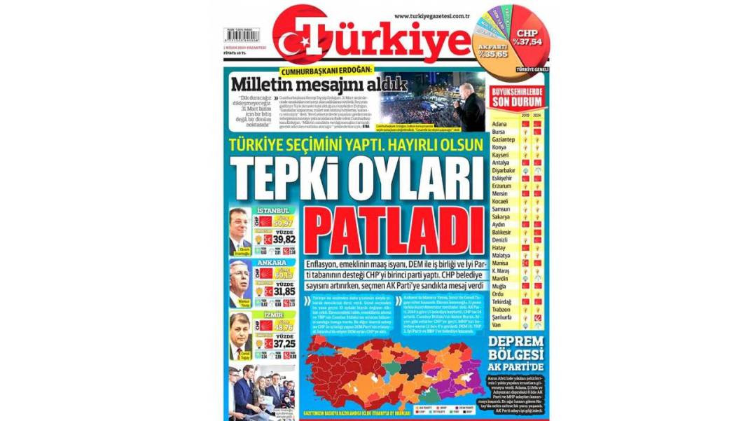 İşte yandaş medyanın seçim sonuçları için attığı başlıklar. İktidar yanlısı medya seçim sonuçlarını üzerine almadı - Resim: 3