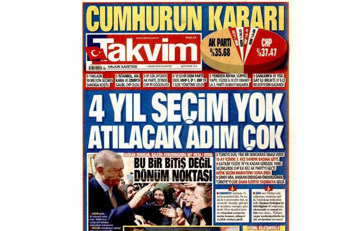İşte yandaş medyanın seçim sonuçları için attığı başlıklar. İktidar yanlısı medya seçim sonuçlarını üzerine almadı - Resim: 9