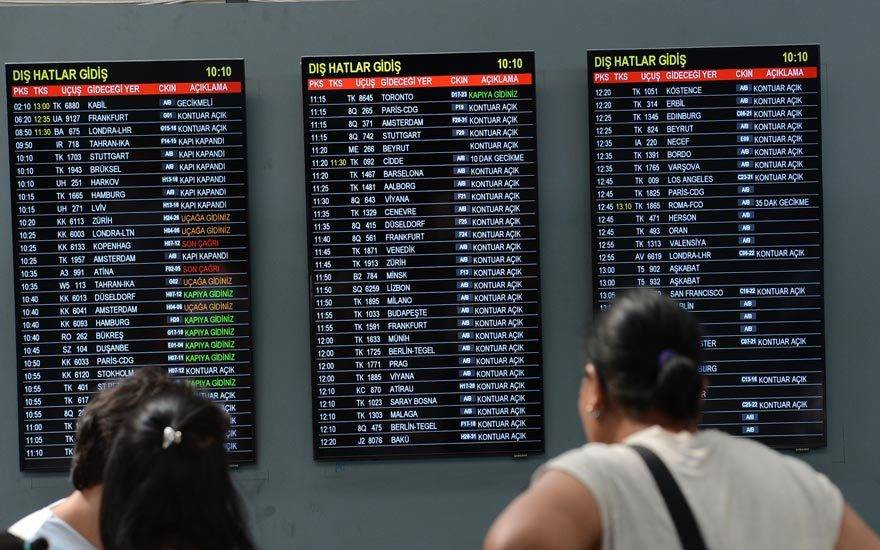 Elle aramayı kabul etmeyen yolcular havaalanına alınmayacak - Resim: 7