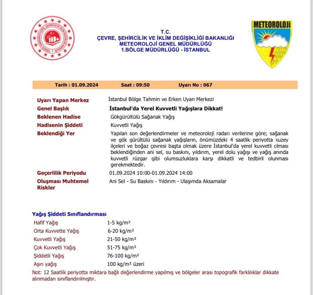 İstanbullular bu saatlere dikkat! Meteoroloji ve Valilik peş peşe uyardı - Resim: 32